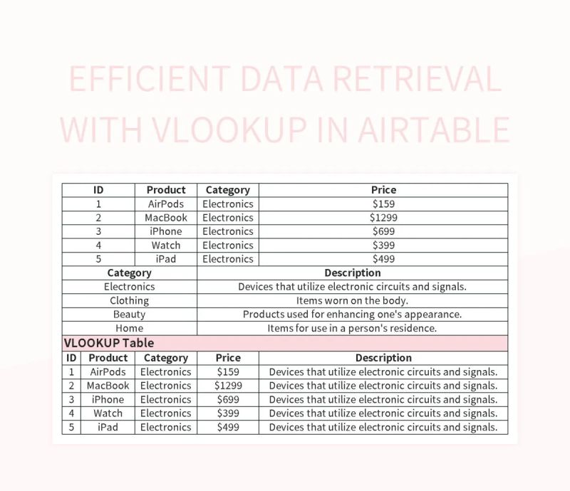 Exploring The Power Of Airtable Rollup Field Simplifying Data Analysis And Insights Excel - Gorgeous Sunset Photo - HD