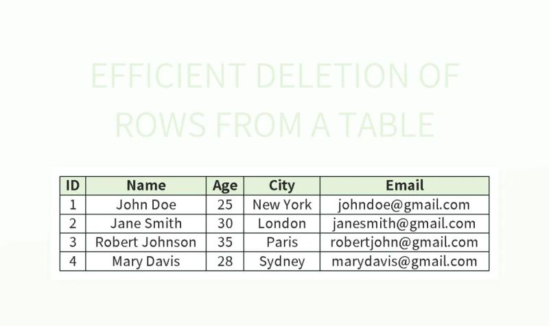 Removing Blank Rows Streamlining Data Cleanup Process Excel Template And Google Sheets File For - Download Creative Nature Texture | 4K