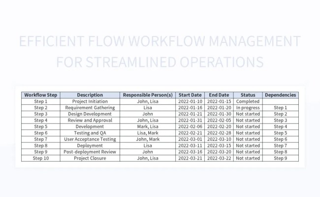 Free Flow Workflow Templates For Google Sheets And Microsoft Excel ...