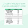 Free School Management System Templates For Google Sheets And Microsoft ...