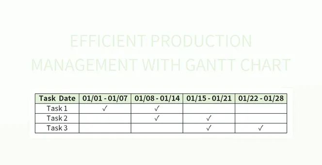 Maximizing Efficiency Gantt Chart For Optimal Production Planning - Retina Minimal Designs for Desktop