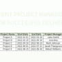 Free Efficient Project Management Templates For Google Sheets And ...