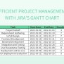 Efficient Project Management With JIRA's Gantt Chart Excel Template And ...