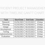 Efficient Project Management With Timeline Gantt Chart Excel Template ...