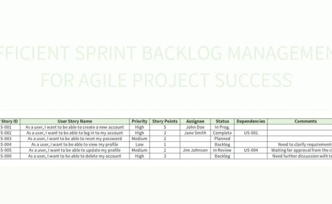 Free Agile Project Templates For Google Sheets And Microsoft Excel ...