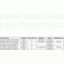 Free Agile Project Templates For Google Sheets And Microsoft Excel ...