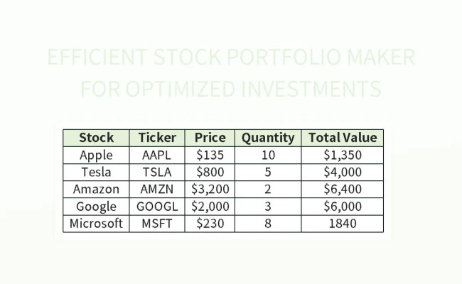 Free Portfolio Optimization Templates For Google Sheets And Microsoft ...