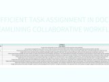 Efficient Task Assignment In Docs Streamlining Collaborative Workflows