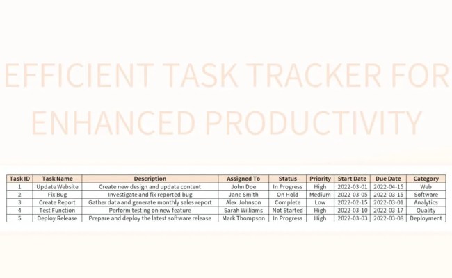 Efficient Task Tracker For Enhanced Productivity Excel Template And ...