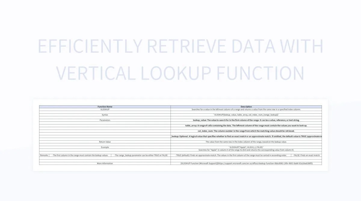 Free vertical lookup templates for google sheets and microsoft excel