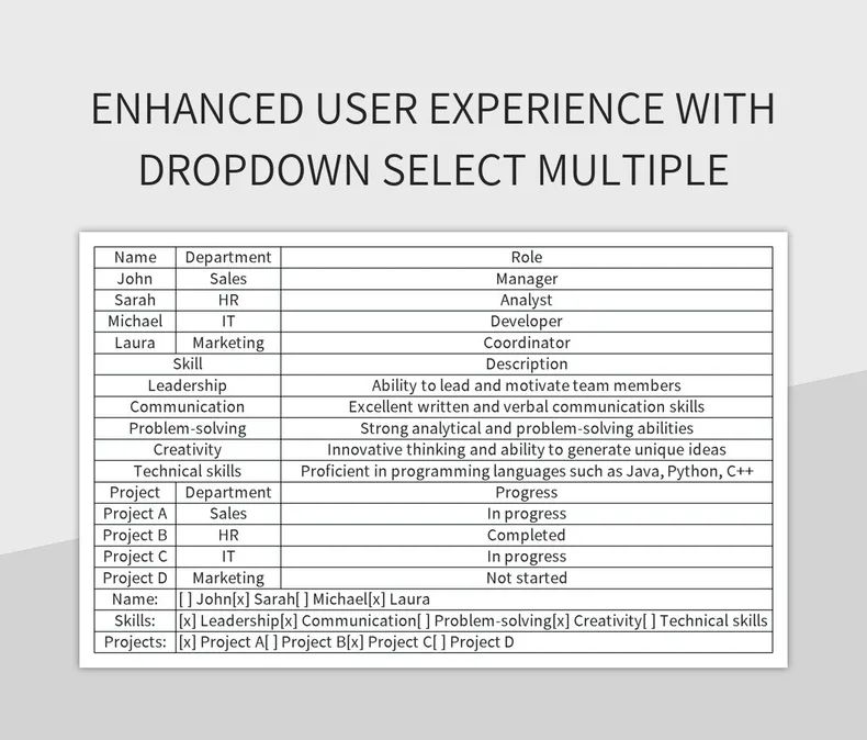 Exploring The Benefits Of A Multiple Select Dropdown For Enhanced User - Download Ultra HD Dark Photo | Full HD