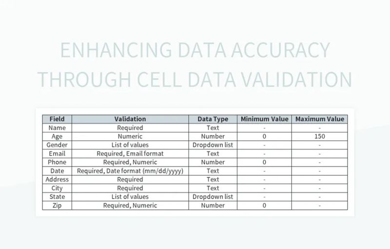 Free Data Validation Templates For Google Sheets And Microsoft Excel - High Resolution Geometric Images for Desktop
