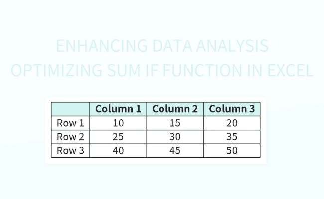 Free Excel Optimization Templates For Google Sheets And Microsoft Excel - Slidesdocs