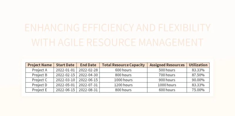 Embracing Agile Methodology For Enhanced Efficiency And Innovation Excel Template Free - Download Elegant Dark Pattern | High Resolution