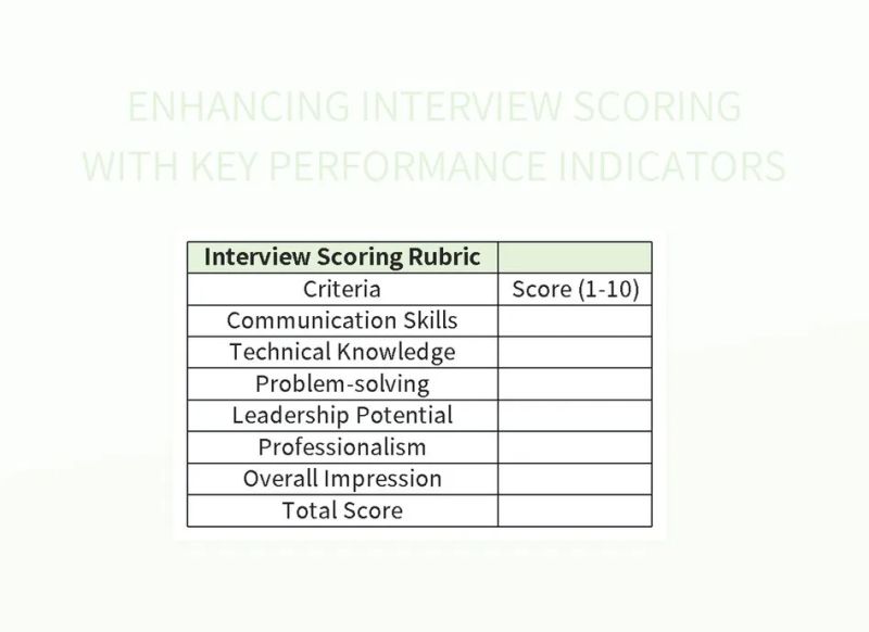 Performance Indicator Acquiring New Knowledge E Interview Analysis - Modern Ultra HD Geometric Illustrations | Free Download