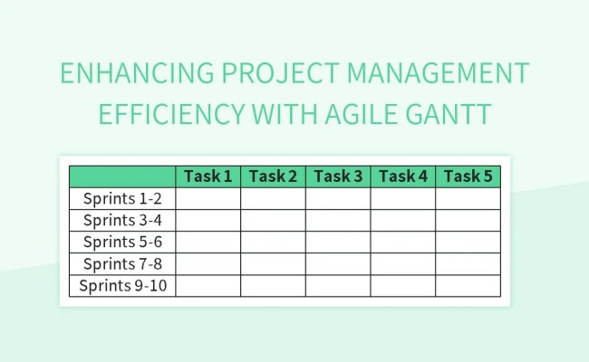 Enhancing Project Management Efficiency With Agile Gantt Excel Template ...