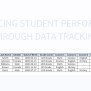 Free Student Data Tracking Templates For Google Sheets And Microsoft ...
