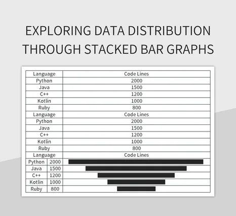 Exploring Stacked Bar Charts For Effective Data Visualization Analysis Excel Template Free - Premium Ocean Pattern Gallery - 4K