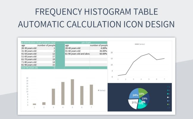 Free Frequency Histogram Templates For Google Sheets And Microsoft ...