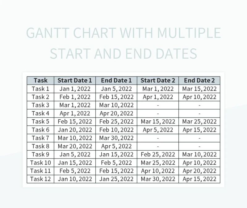 If And Formula To Compare Multiple Start And End Dates Smartsheet - Download Amazing City Illustration | High Resolution