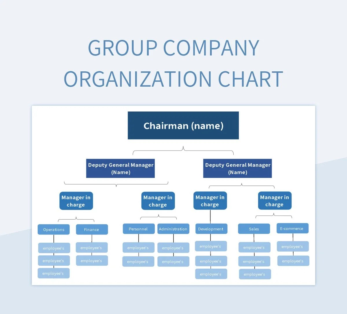 Free company organization chart templates for google sheets and