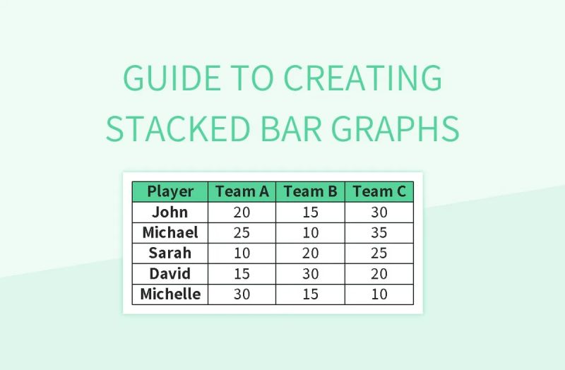 Free Stacked Bar Graphs Templates For Google Sheets And Microsoft Excel ...