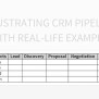 Illustrating CRM Pipeline With Real-life Example Excel Template And ...