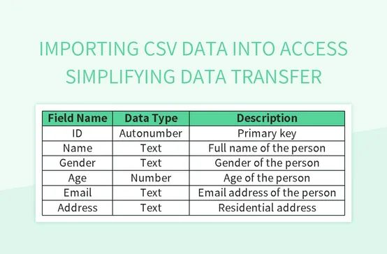 Import Csv To Automatically Simplifying Data Management Excel Template - Elegant 8K Sunset Patterns | Free Download