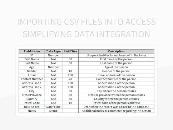 Importing Csv Files With Channels Background Services Dotnetcore - Retina Minimal Wallpapers for Desktop