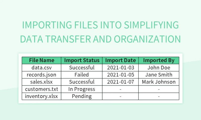 Importing Csv Data Into Access Simplifying Data Transfer Excel Template - Premium Ocean Picture Gallery - Desktop