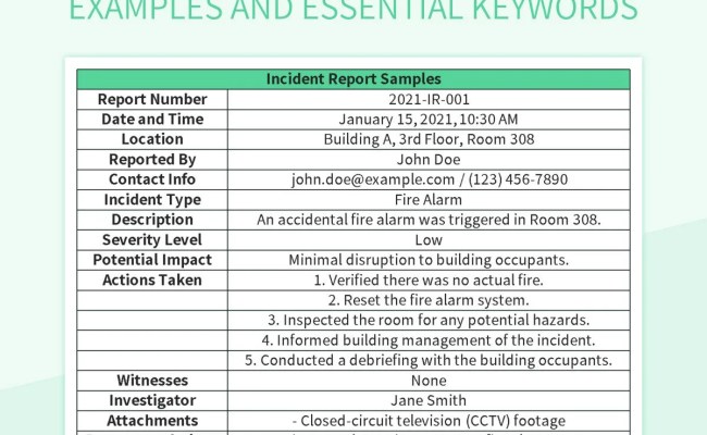 Free Incident Report Format Templates For Google Sheets And Microsoft Excel - Slidesdocs