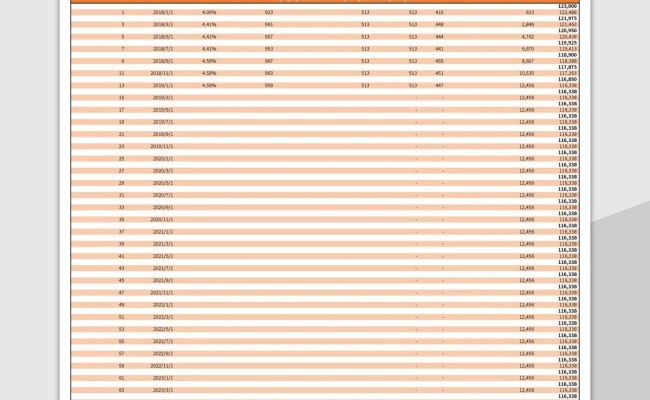 Free Installment Payment Templates For Google Sheets And Microsoft ...