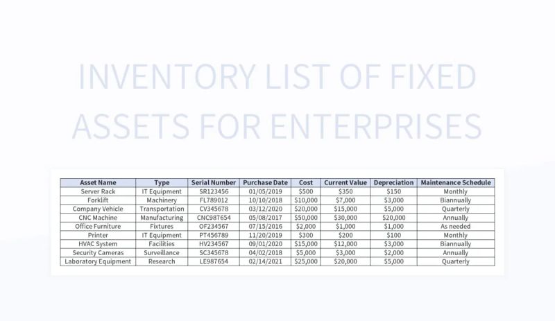Efficient Management Of Fixed Asset List Excel Template And Google - Full HD Landscape Photos for Desktop