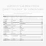 Free Engineering Quantity Calculation Templates For Google Sheets And Microsoft Excel - Slidesdocs