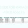 Free Fixed Assets Registration Ledger Templates For Google Sheets And ...