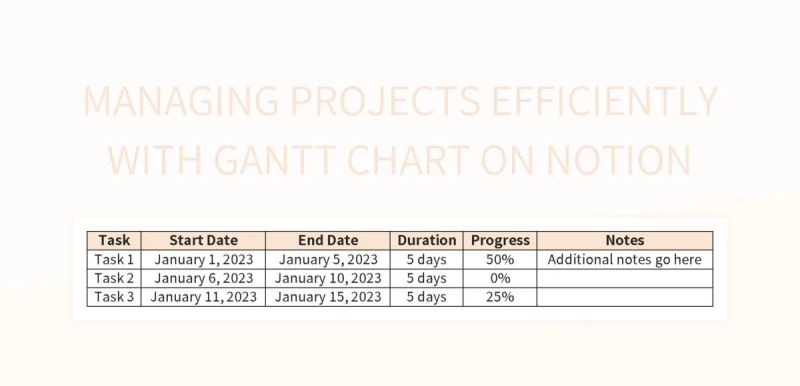 Streamline Project Management With Notion Gantt Charts Excel Template - Incredible Colorful Wallpaper - Mobile