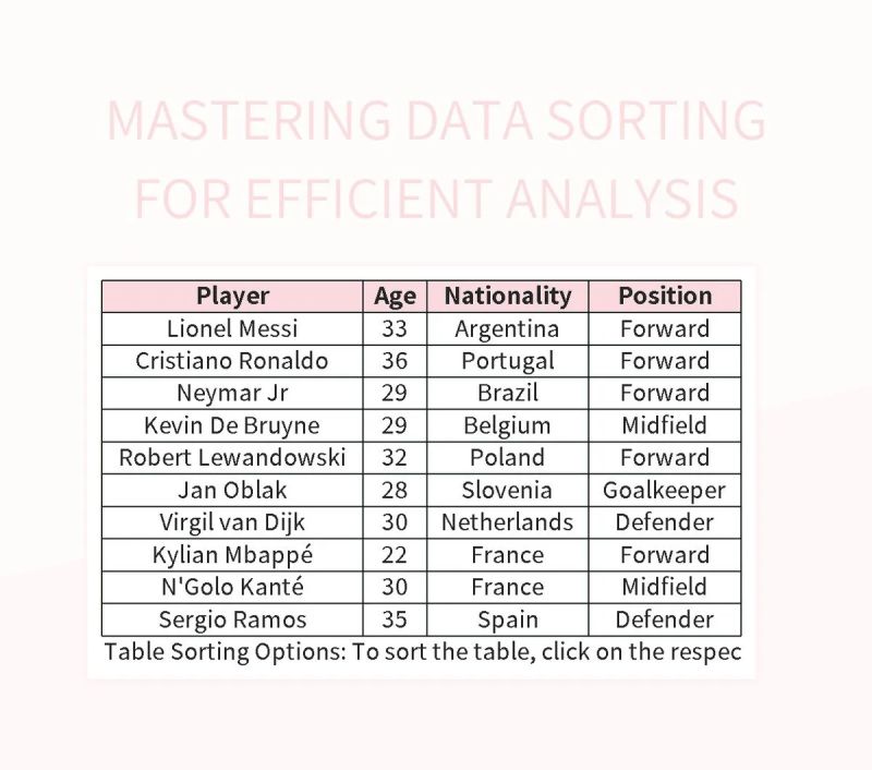 Mastering Spreadsheet Worksheets Tips And Techniques For Efficient Data Management - Light Wallpaper Collection - Full HD Quality