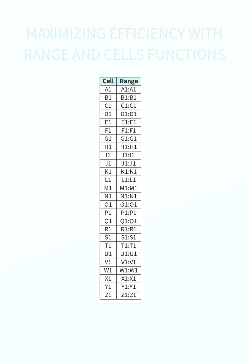 Cell Referencing Pdf Spreadsheet Microsoft Excel - Premium Abstract Illustration Gallery - Desktop