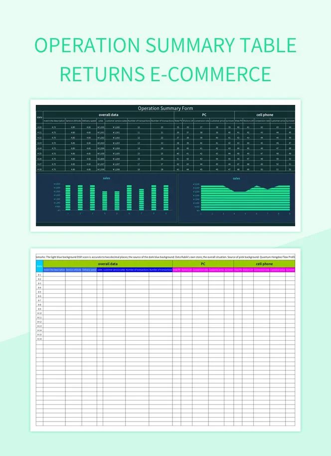 Free Score Summary Table Templates For Google Sheets And Microsoft Excel Slidesdocs - Incredible Space Image - Ultra HD