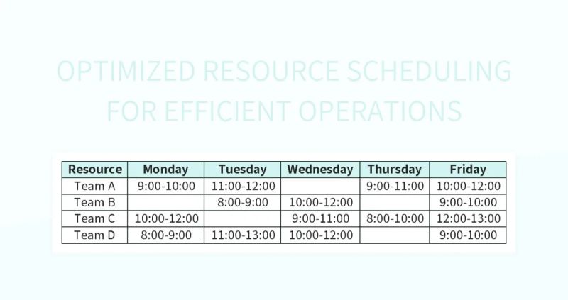 Optimized Resource Scheduling For Efficient Operations Excel Template - Premium Landscape Wallpaper Gallery - HD