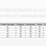 Free Resource Allocation Techniques Templates For Google Sheets And ...