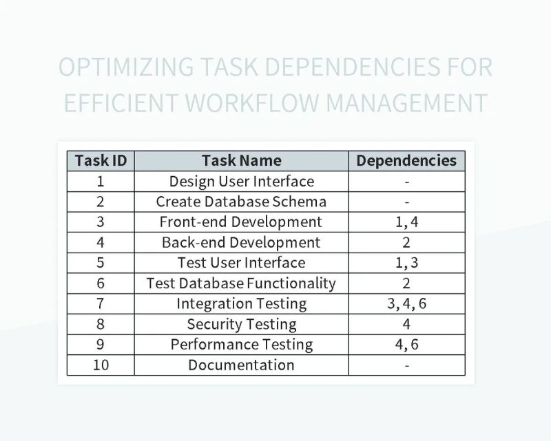 Free Workflow Management Systems Templates For Google Sheets And Microsoft Excel Slidesdocs - Download Amazing Light Illustration | HD