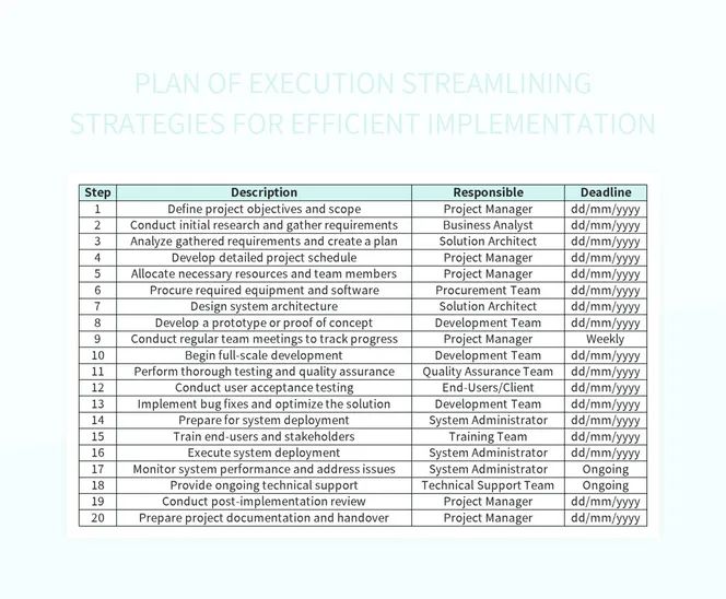 Streamlining Dynamics 365 Implementation Project Plan For Efficient Execution Excel Template And - Elegant Abstract Wallpaper - 8K