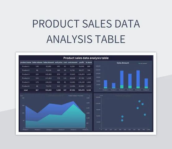 Technology Visualization Channel Sales Analysis Table Technology Style Excel Template Excel - Best Landscape Patterns in 8K