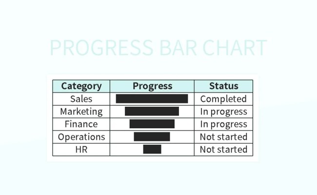 Free Construction Progress Bar Chart Templates For Google Sheets And Microsoft Excel - Slidesdocs
