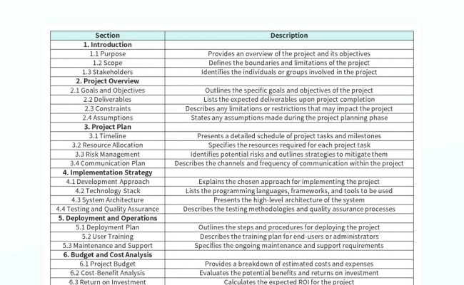 Free Implementation Process Templates For Google Sheets And Microsoft ...