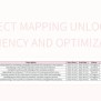 Project Mapping Unlocking Efficiency And Optimization Excel Template ...