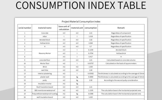 Free Consumption Sheet Templates For Google Sheets And Microsoft Excel ...
