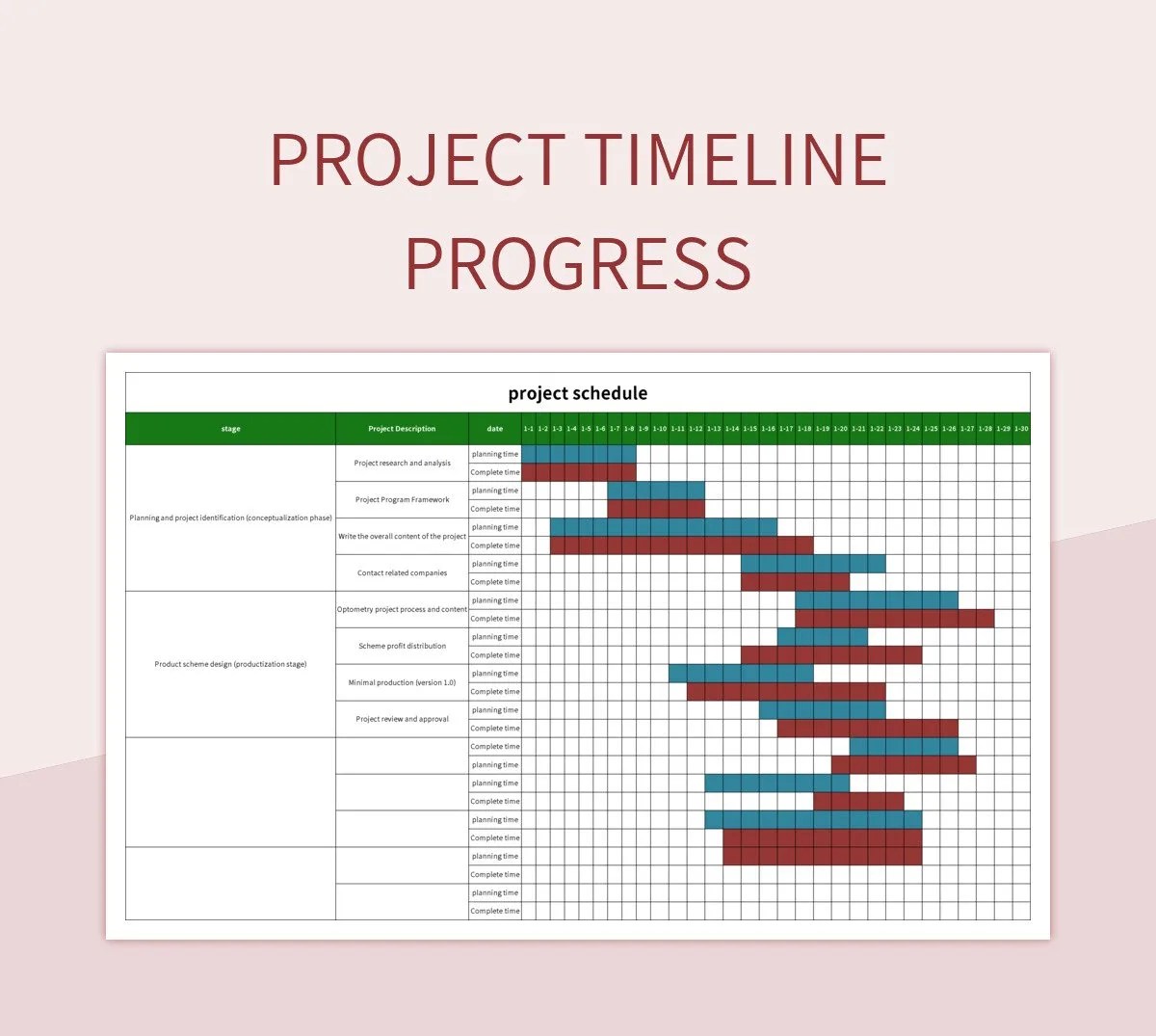 Timeline excel sheet template free