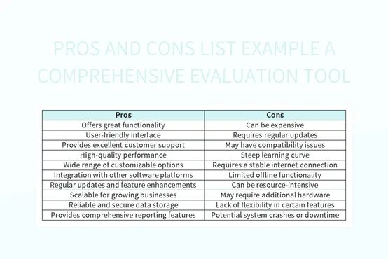 Free Pros And Cons Templates For Google Sheets And Microsoft Excel - Dark Image Collection - HD Quality